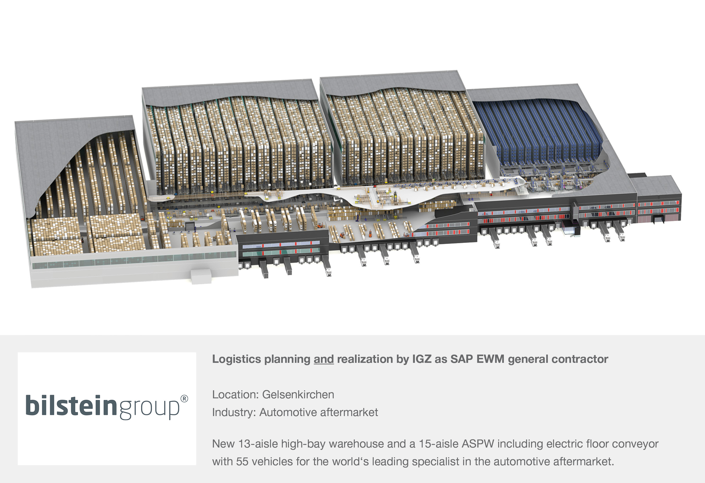 Logistics planning at bilstein group | IGZ